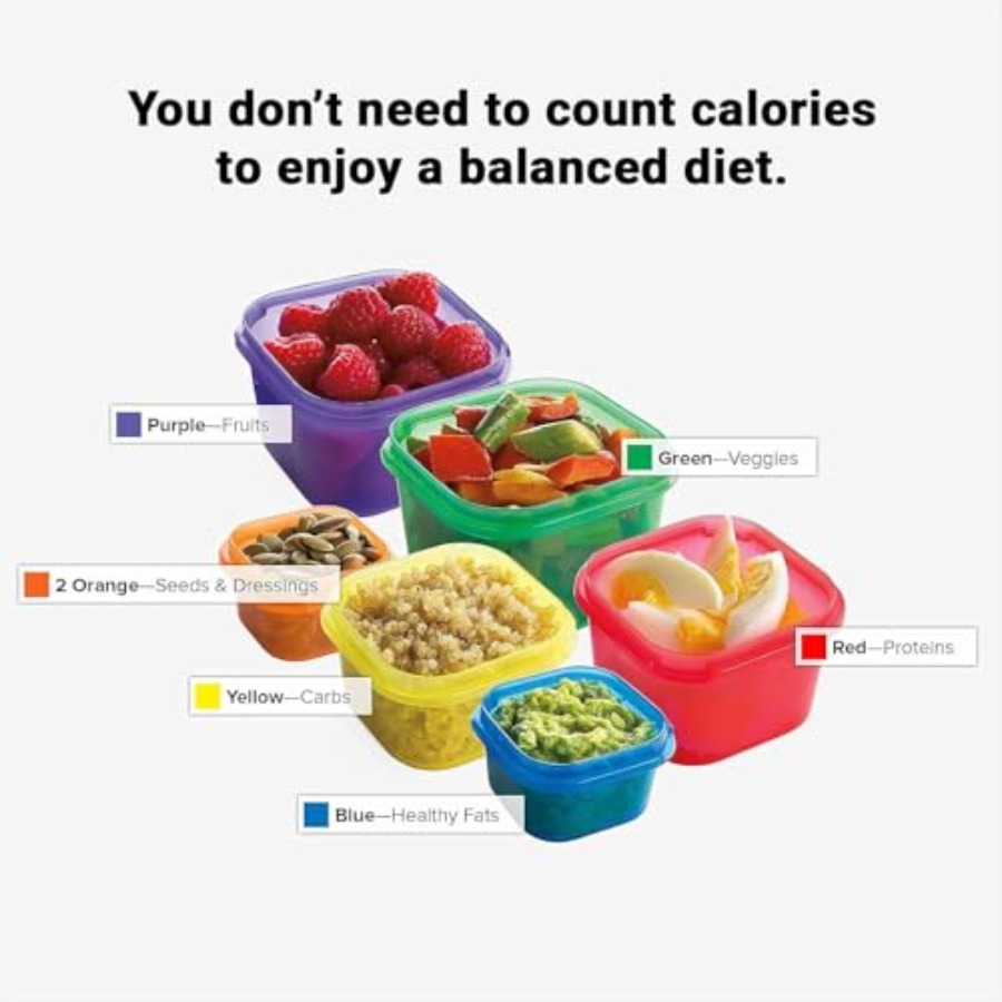 Kit Beachbody 21 Day Fix da 7  - Meal Prep Kit recensione e prezzo
